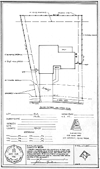 Survey plat